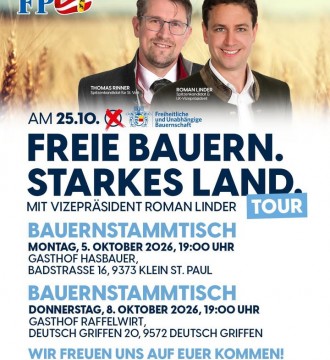Unser Bezirksspitzenkandidat für St