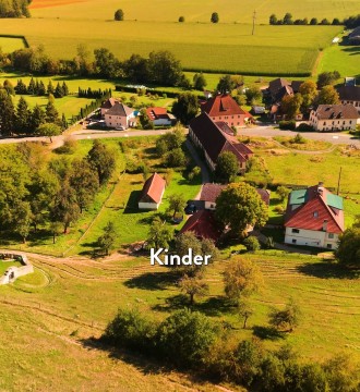Ohne unsere #Bäuerinnen 👩🏻‍🌾 läuft auf den Höfen rein gar nichts!